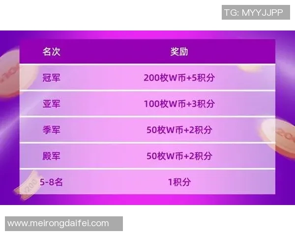 南京足球队以69分领跑大师赛积分榜展现强大实力 南京足球队以69分领跑大师赛积分榜展现强大实力