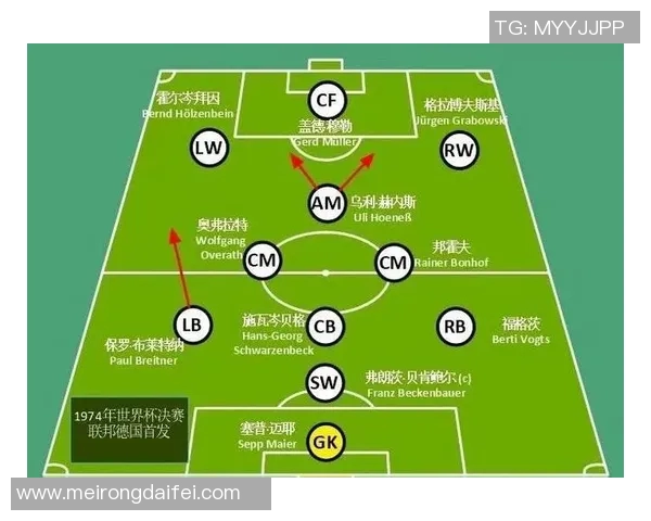 南京足球队与北京足球队赛后复盘分析：战术配合与表现评估