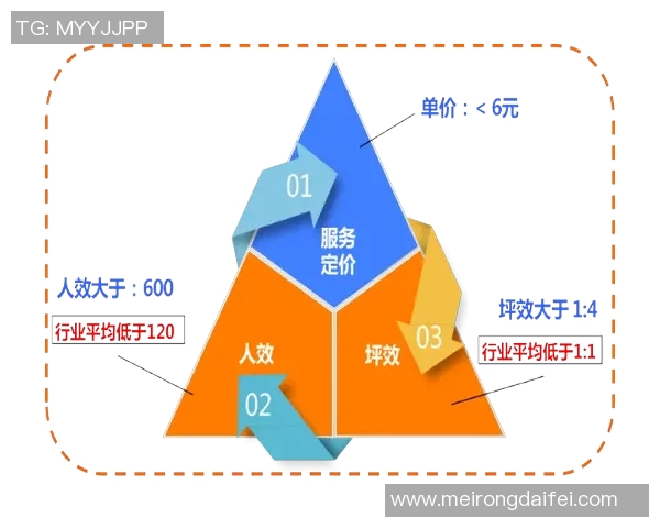 成都足球队在联合会杯中的比赛经验与表现分析 成都足球队在联合会杯中的比赛经验与表现分析