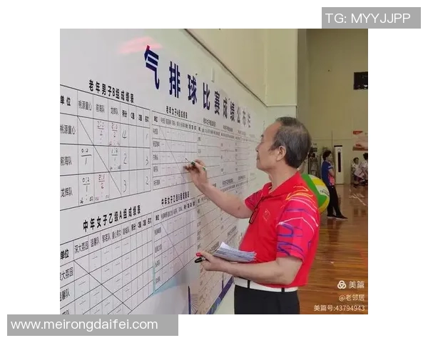 深圳排球队在全国排球比赛经验排行榜中荣登第六名展现实力与潜力